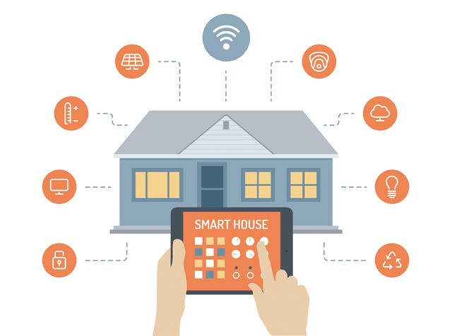 IoT-powered home