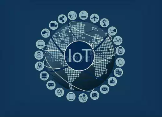 IoT global market