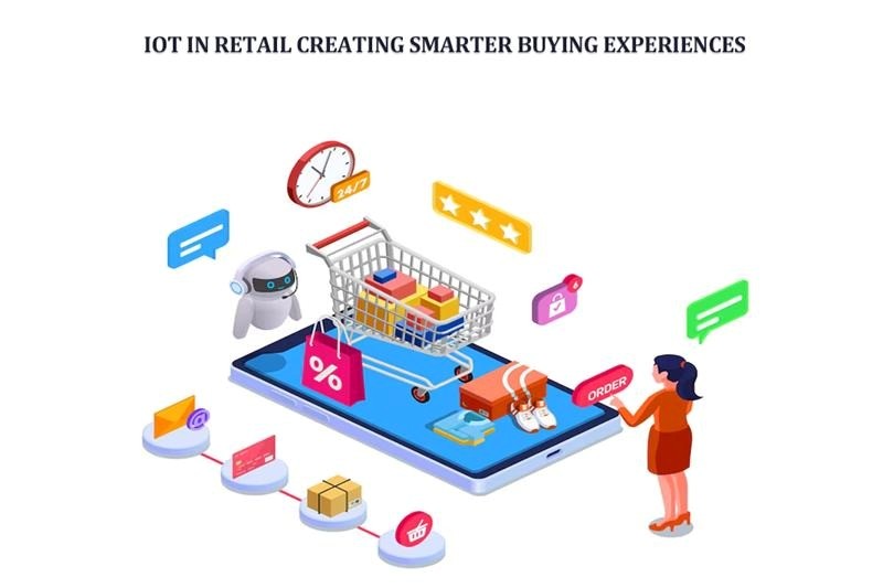 iot in retail